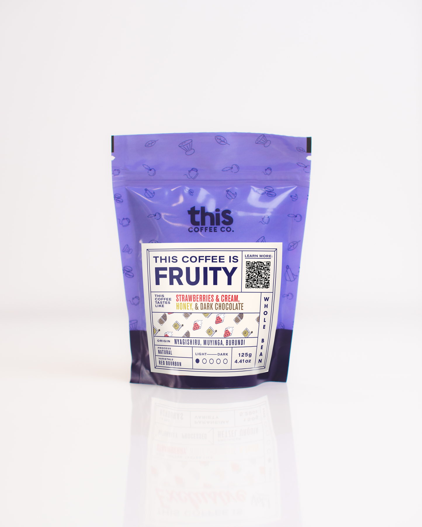 This Coffee is Fruity