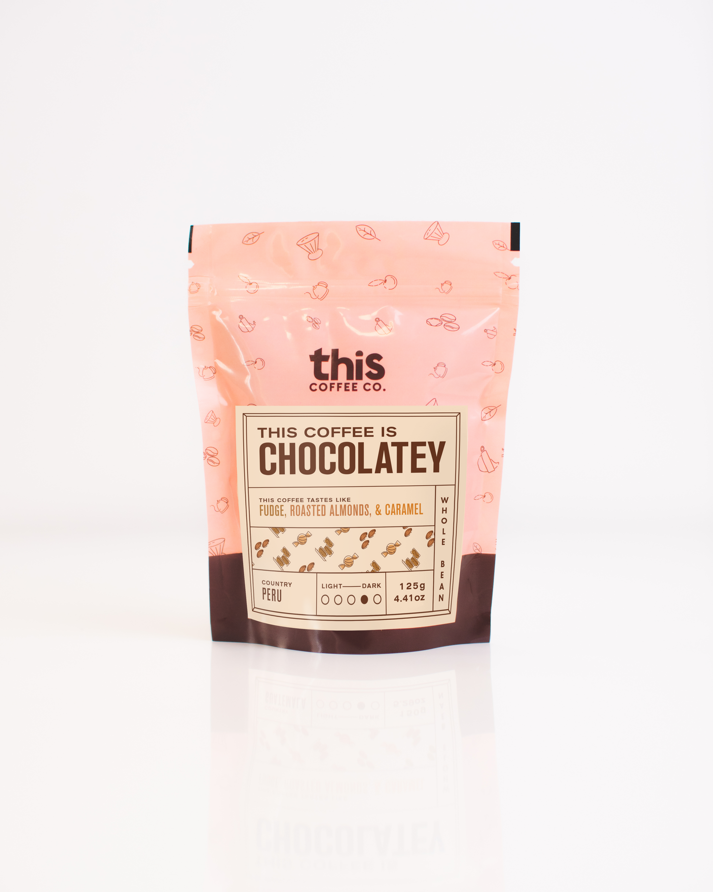 This Coffee is Chocolatey